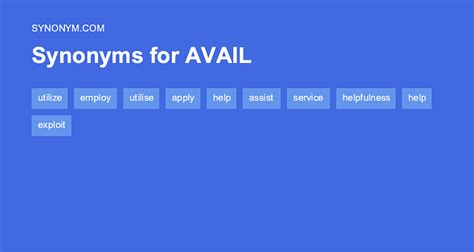 67 Synonyms & Antonyms of AVAILING .